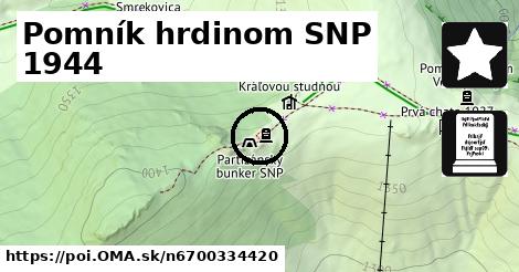 Pomník hrdinom SNP 1944