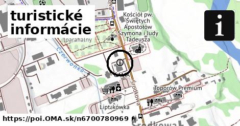 turistické informácie