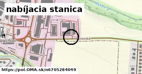 nabíjacia stanica