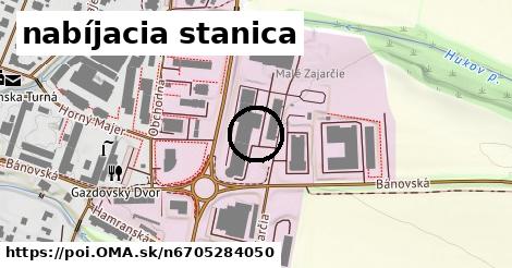 nabíjacia stanica