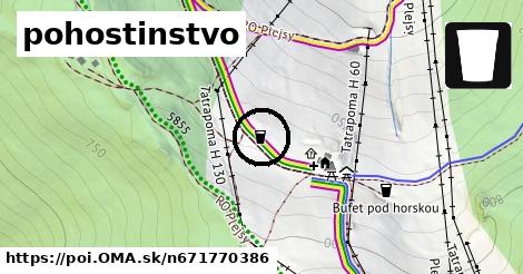 pohostinstvo