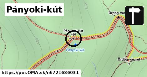 Pányoki-kút