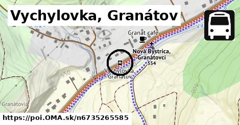 Vychylovka, Granátov