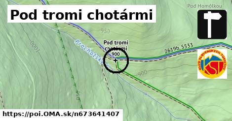 Pod tromi chotármi