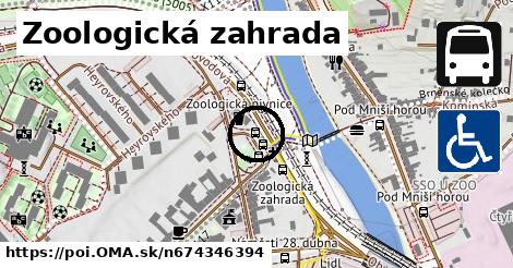 Zoologická zahrada