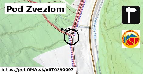 Pod Zvezlom