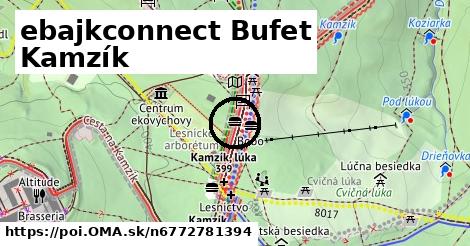 ebajkconnect Bufet Kamzík