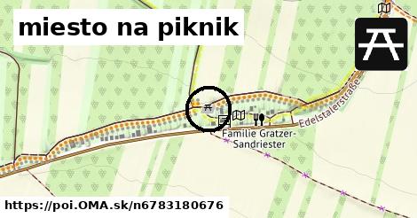 miesto na piknik