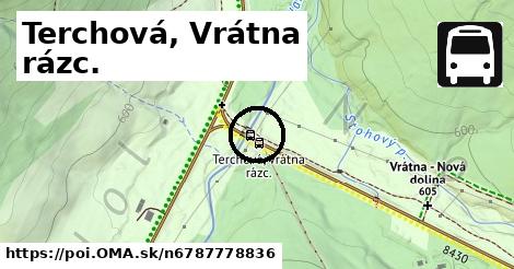 Terchová, Vrátna rázc.