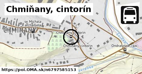 Chmiňany, cintorín