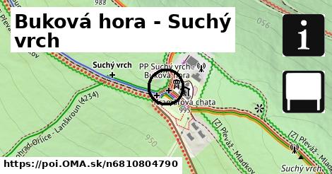 Buková hora - Suchý vrch