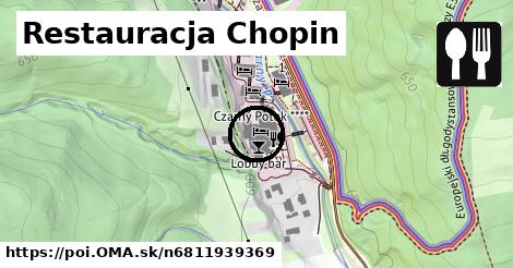 Restauracja Chopin