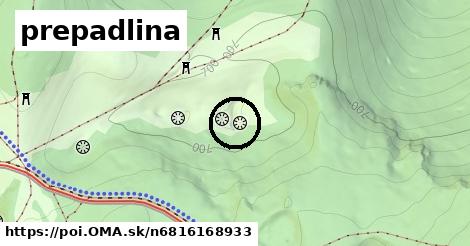 prepadlina