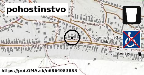 pohostinstvo