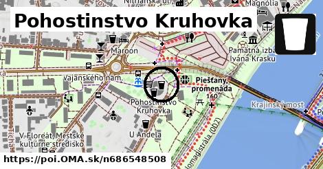 Pohostinstvo Kruhovka