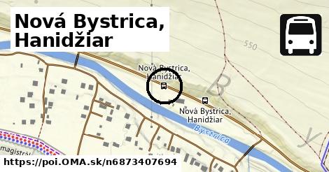 Nová Bystrica, Hanidžiar