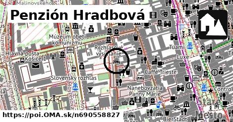 Penzión Hradbová