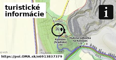 turistické informácie