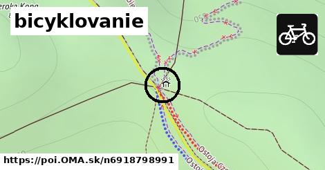 bicyklovanie