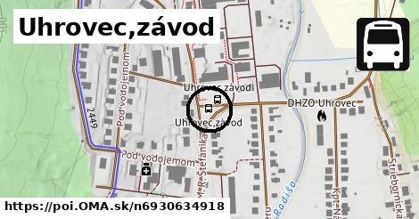 Uhrovec,závod