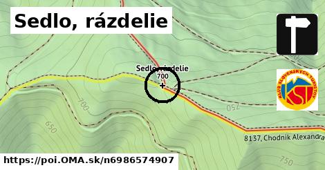 Sedlo, rázdelie