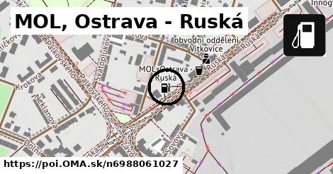 MOL, Ostrava - Ruská