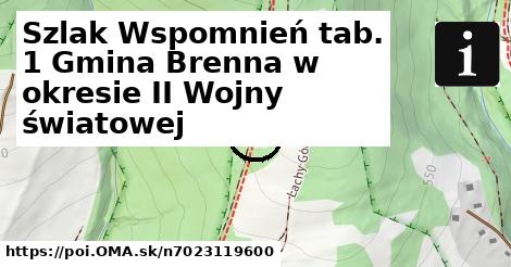 Szlak Wspomnień tab. 1 Gmina Brenna w okresie II Wojny światowej