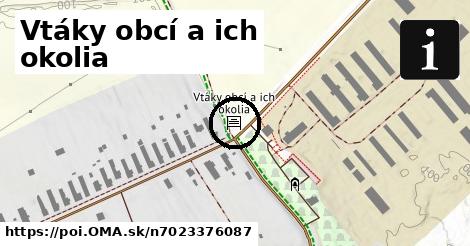 Vtáky obcí a ich okolia