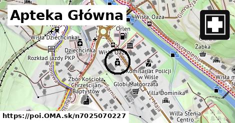 Apteka Główna