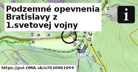 Podzemné opevnenia Bratislavy z 1.svetovej vojny