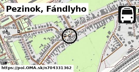 Pezinok, Fándlyho