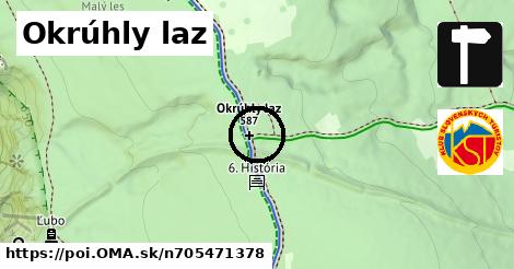 Okrúhly laz