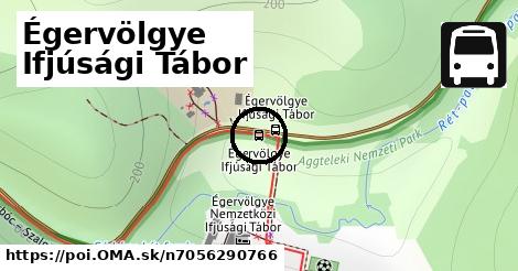 Égervölgye Ifjúsági Tábor