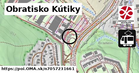 Obratisko Kútiky