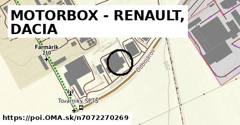 MOTORBOX - RENAULT, DACIA