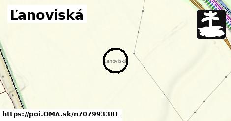 Ľanoviská