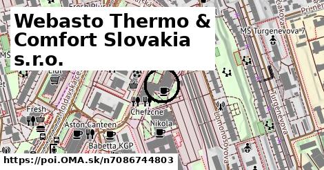 Webasto Thermo & Comfort Slovakia s.r.o.