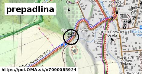 prepadlina