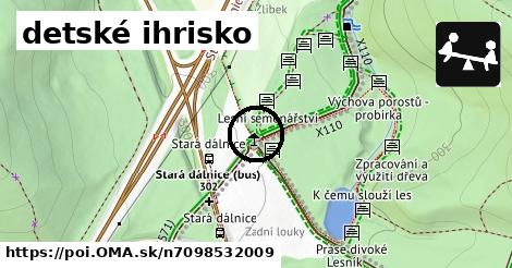 detské ihrisko