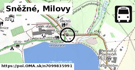 Sněžné, Milovy