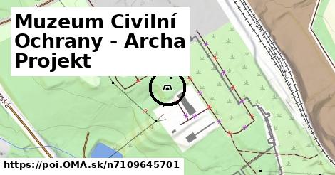 Muzeum Civilní Ochrany - Archa Projekt