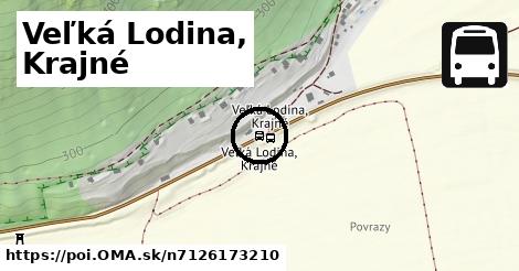Veľká Lodina, Krajné