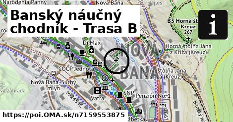 Banský náučný chodník - Trasa B