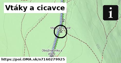 Vtáky a cicavce