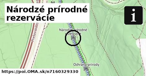 Národzé prírodné rezervácie