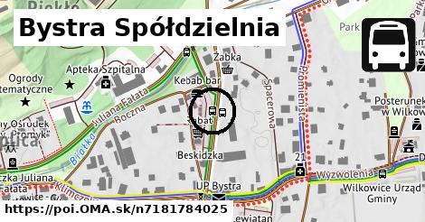 Bystra Spółdzielnia