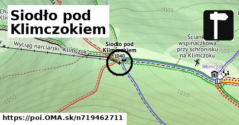 Siodło pod Klimczokiem