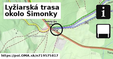 Lyžiarská trasa okolo Šimonky