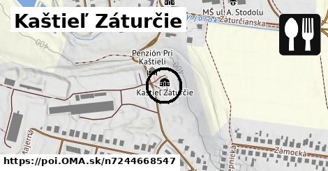 Kaštieľ Záturčie