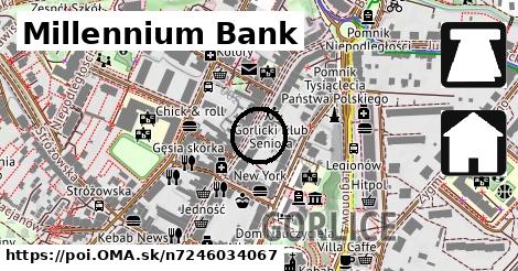 Millennium Bank